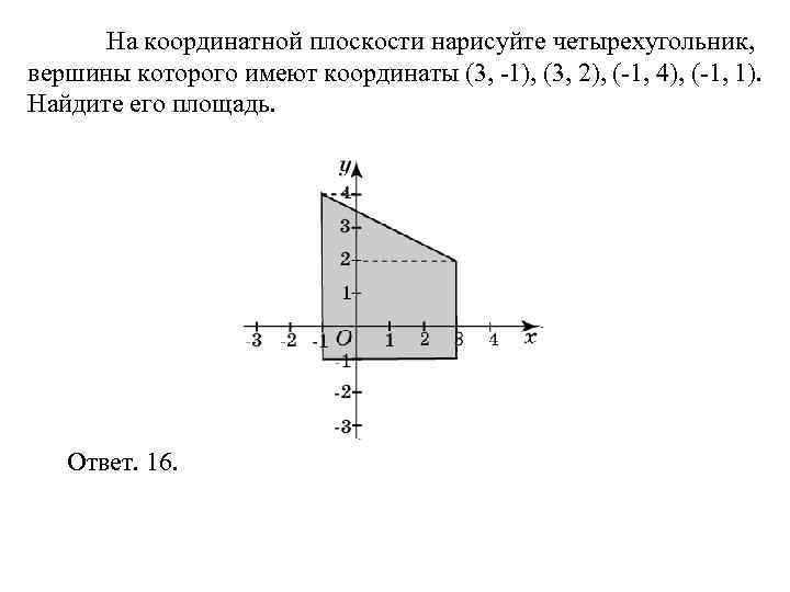  На координатной плоскости нарисуйте четырехугольник, вершины которого имеют координаты (3, -1), (3, 2),