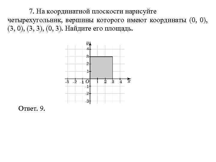    7. На координатной плоскости нарисуйте четырехугольник,  вершины которого имеют координаты