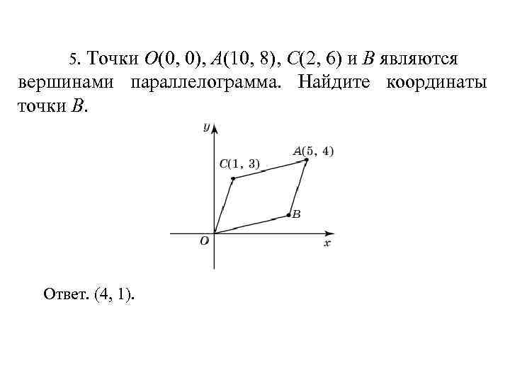  5. Точки O(0, 0), A(10, 8), C(2, 6) и B являются вершинами параллелограмма.