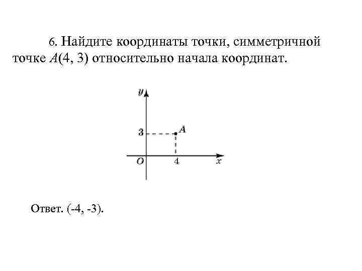 Симметричные точки относительно оси. Точки симметричные относительно начала координат. Найти координаты точки симметричной точке. Координаты симметричных точек. Точка симметричная началу координат.