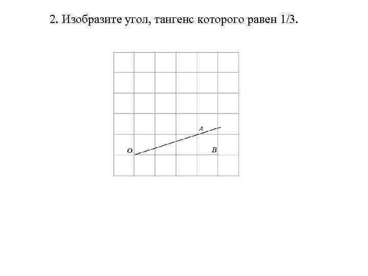 2. Изобразите угол, тангенс которого равен 1/3.  