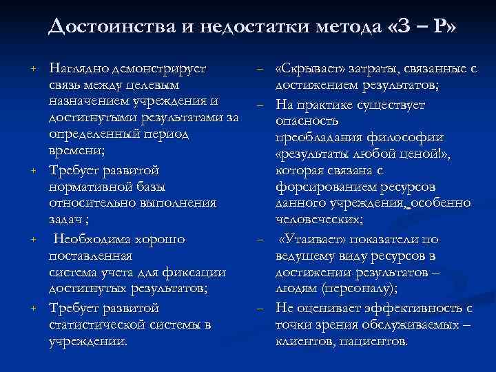   Достоинства и недостатки метода «З – Р» +  Наглядно демонстрирует 
