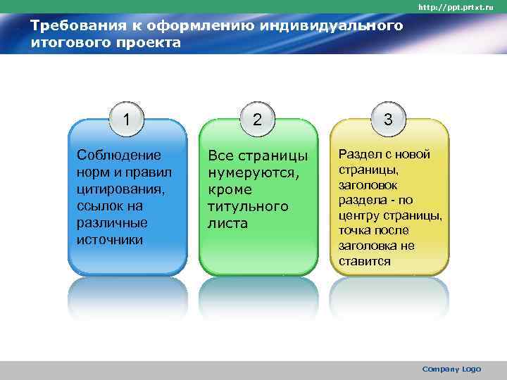     http: //ppt. prtxt. ru Требования к оформлению индивидуального итогового проекта