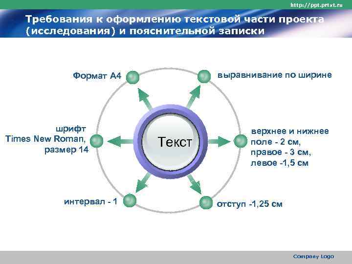      http: //ppt. prtxt. ru  Требования к оформлению текстовой