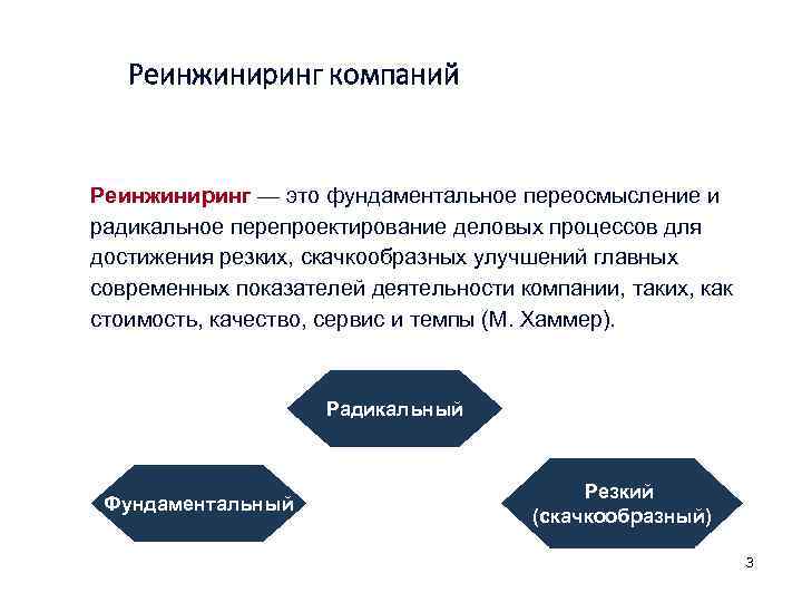   Реинжиниринг компаний  Реинжиниринг — это фундаментальное переосмысление и радикальное перепроектирование деловых