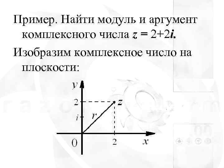 Найдите модуль комплексного числа 1 i