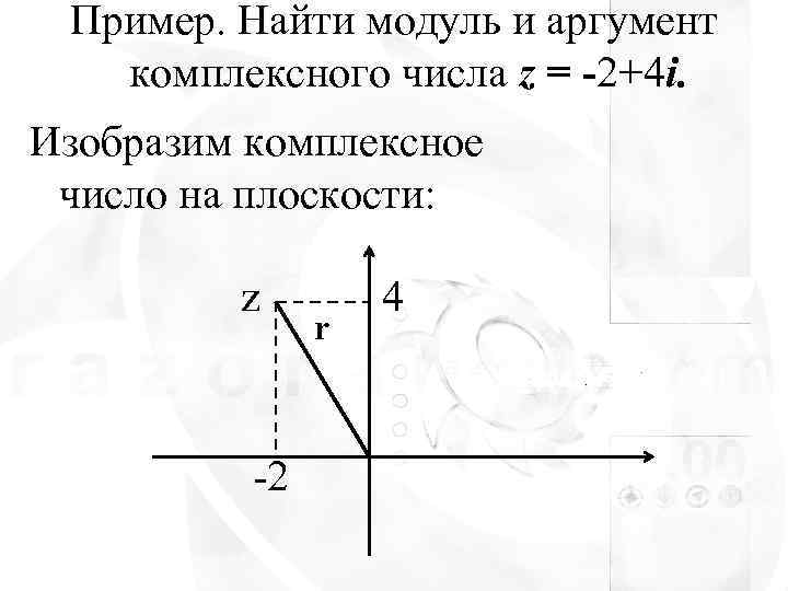 Изображение комплексного числа z на комплексной плоскости представлено на рисунке