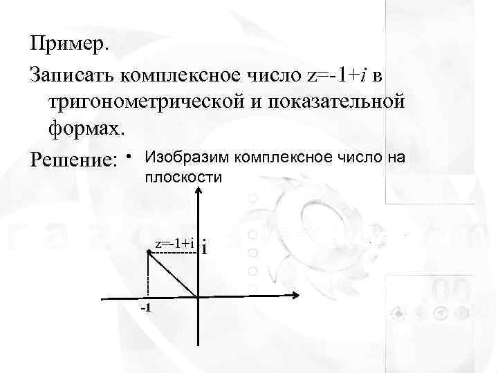 Изобразить на комплексной плоскости