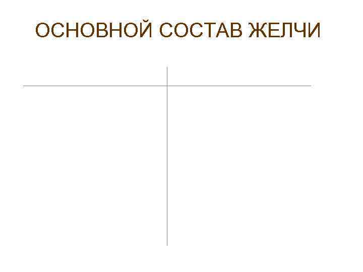 ОСНОВНОЙ СОСТАВ ЖЕЛЧИ 