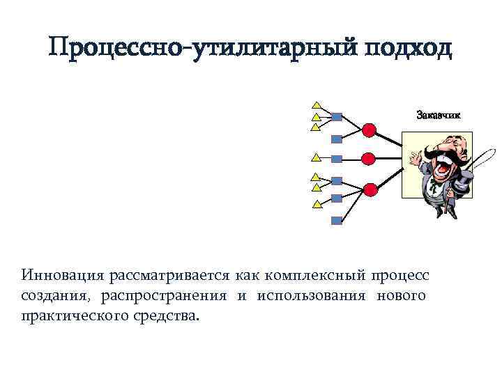 При векторном подходе изображение рассматривается как