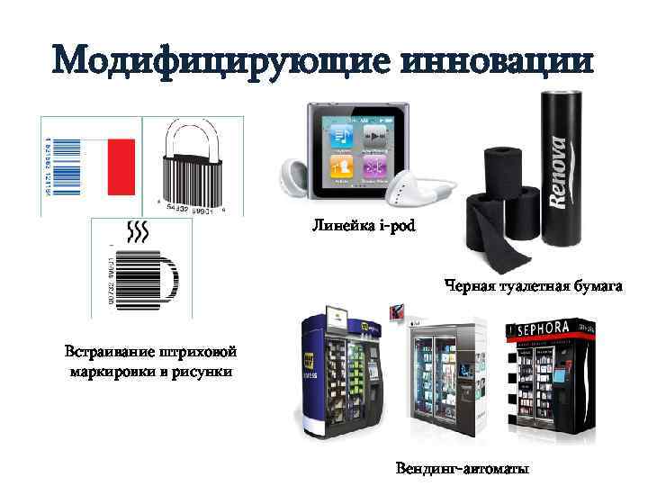 Примеры инноваций. Модифицированные инновации примеры. Инновационный пример. Базисные инновации примеры.