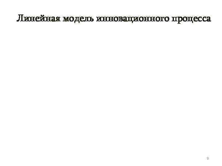 Линейная модель инновационного процесса    9 