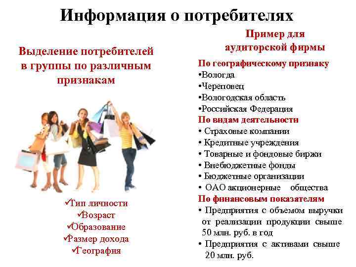  Информация о потребителях      Пример для Выделение потребителей 