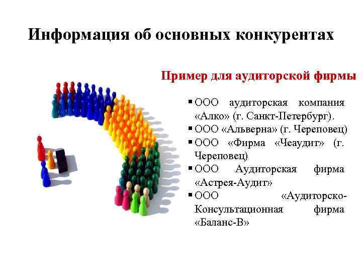 Информация об основных конкурентах    Пример для аудиторской фирмы   