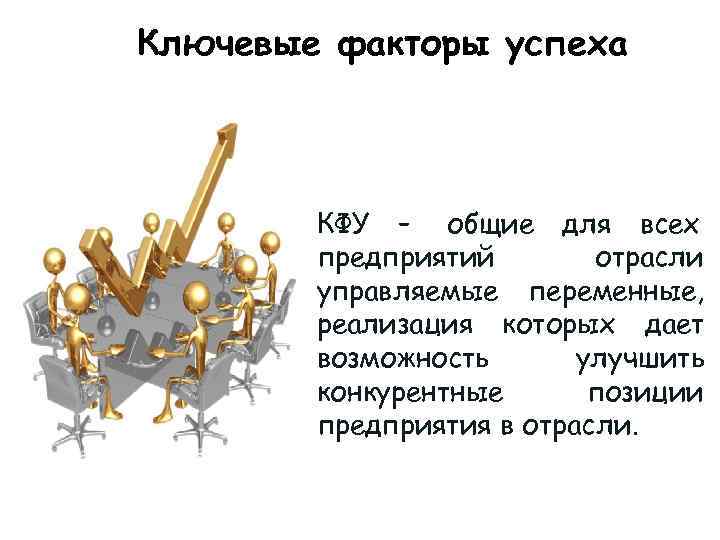 Успешно фактор. Факторы успеха. Факторы конкурентного успеха. Факторы моего успеха на практике. Факторы успеха это определение.