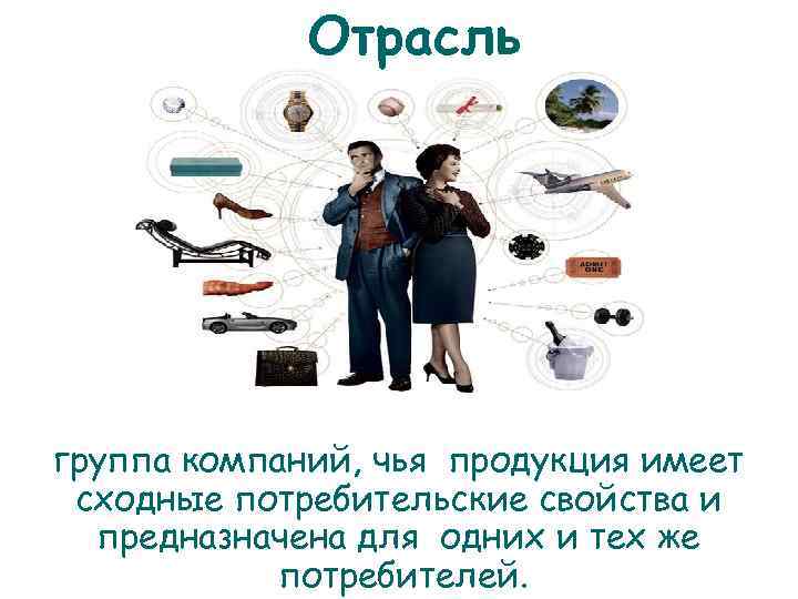    Отрасль группа компаний, чья продукция имеет сходные потребительские свойства и 
