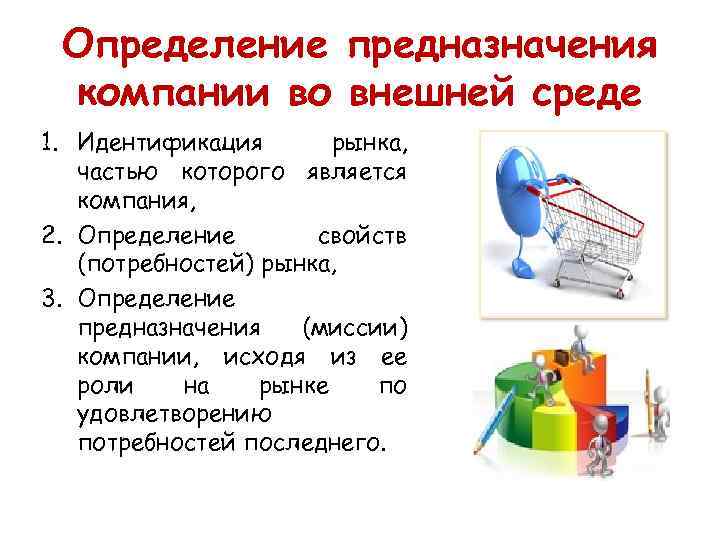 Определение предназначения компании во внешней среде 1. Идентификация  рынка, частью которого является