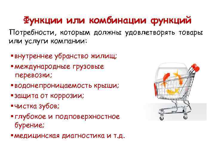   Функции или комбинации функций Потребности, которым должны удовлетворять товары или услуги компании: