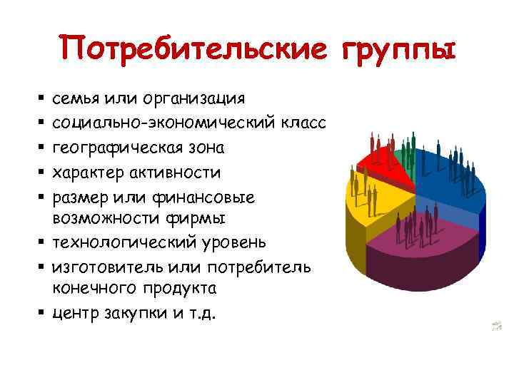   Потребительские группы § семья или организация § социально-экономический класс § географическая зона
