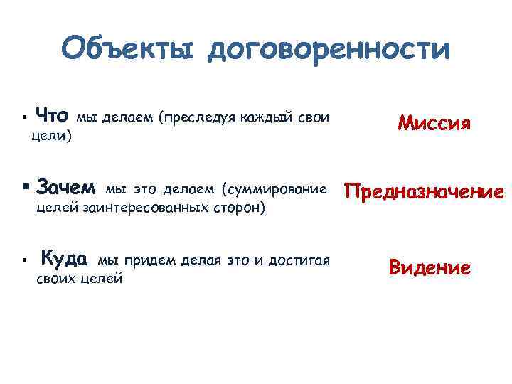   Объекты договоренности §  Что мы делаем (преследуя каждый свои  