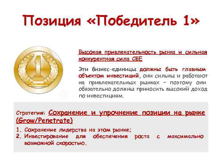  Позиция «Победитель 1»     Высокая привлекательность рынка и сильная 