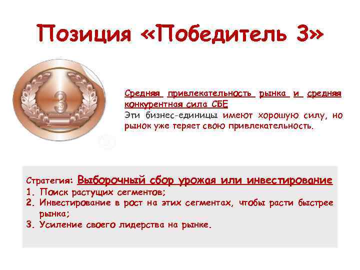  Позиция «Победитель 3»    Средняя привлекательность рынка и средняя  