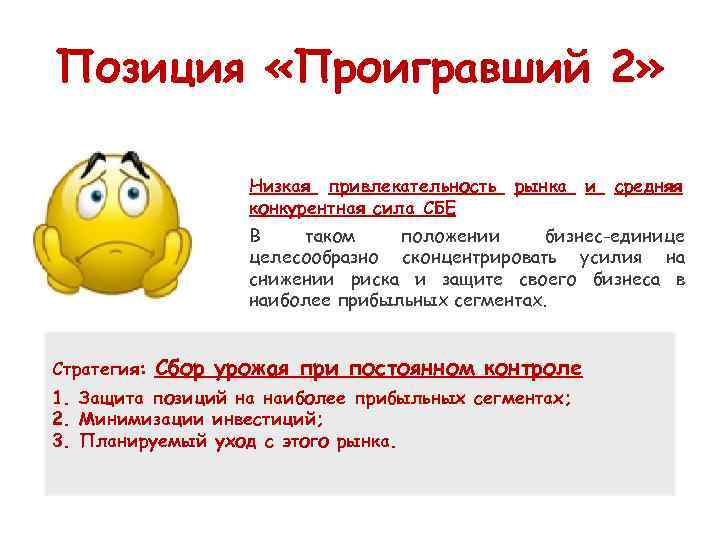 Позиция «Проигравший 2»    Низкая привлекательность  рынка и средняя  