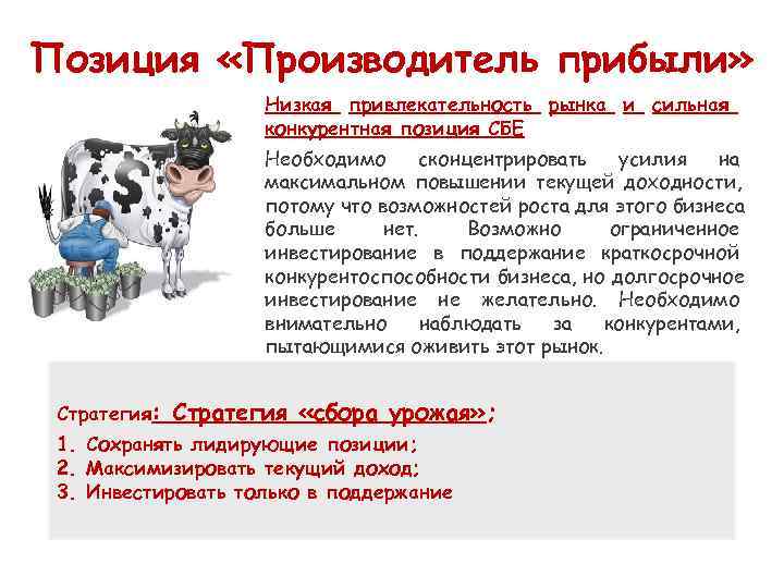 Позиция «Производитель прибыли»    Низкая привлекательность рынка и сильная   