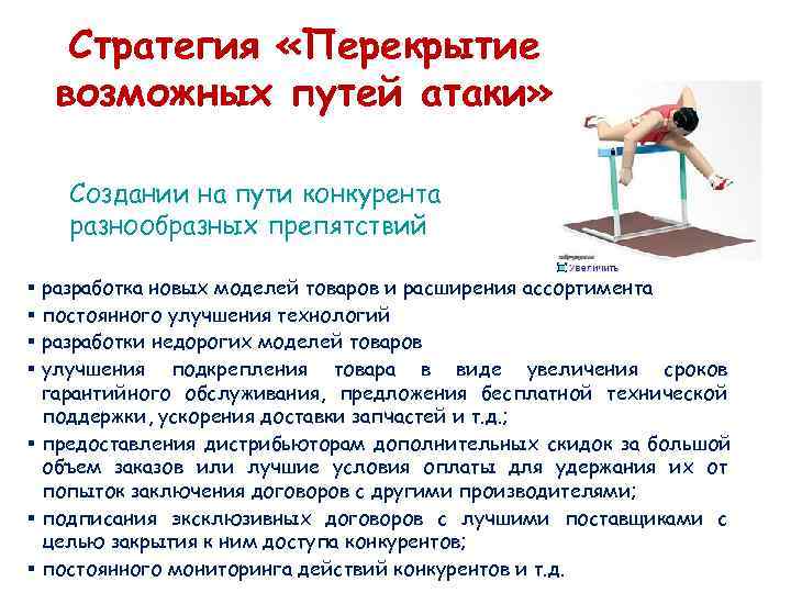   Стратегия «Перекрытие  возможных путей атаки» Создании на пути конкурента  разнообразных