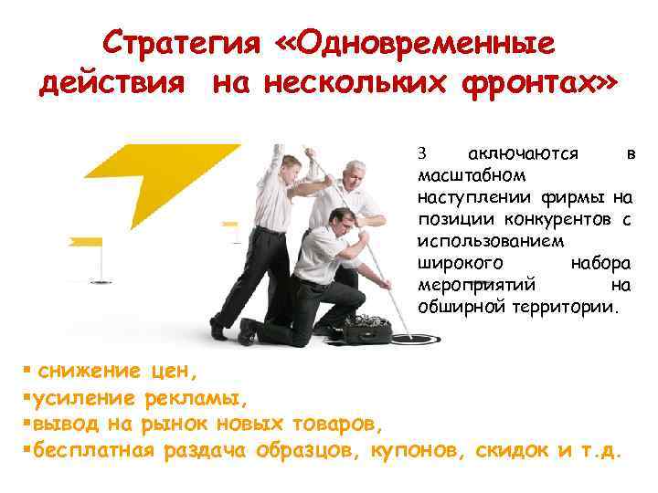   Стратегия «Одновременные действия на нескольких фронтах»      