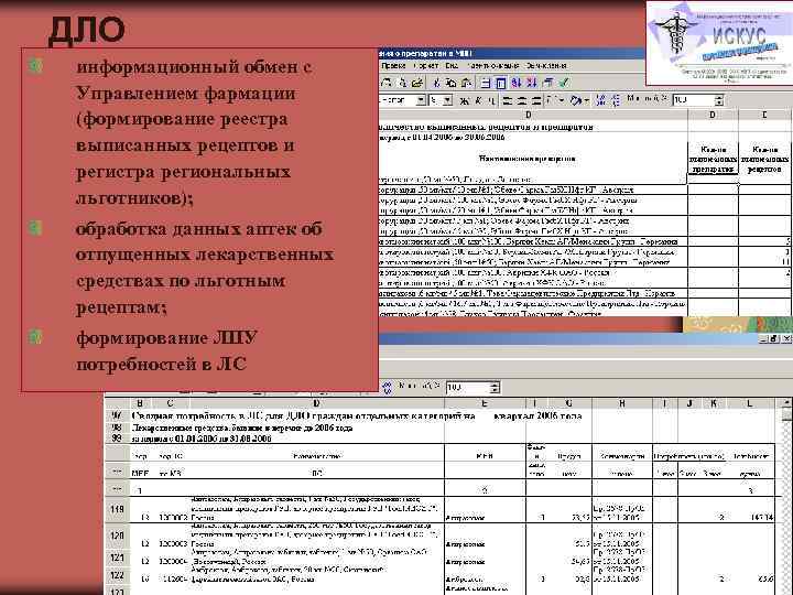 ДЛО информационный обмен с Управлением фармации (формирование реестра выписанных рецептов и регистра региональных льготников);