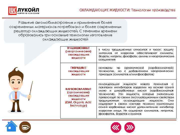 ОХЛАЖДАЮЩИЕ ЖИДКОСТИ: Технологии производства Развитие автомобилестроения и ОХЛАЖДАЮЩИЕ ЖИДКОСТИ: Технологии производства Развитие автомобилестроения и