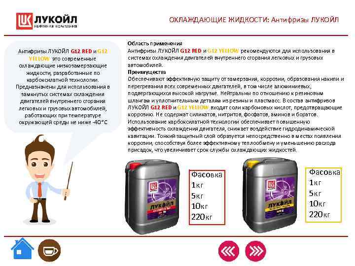 ОХЛАЖДАЮЩИЕ ЖИДКОСТИ: Антифризы ЛУКОЙЛ Область применения ОХЛАЖДАЮЩИЕ ЖИДКОСТИ: Антифризы ЛУКОЙЛ Область применения