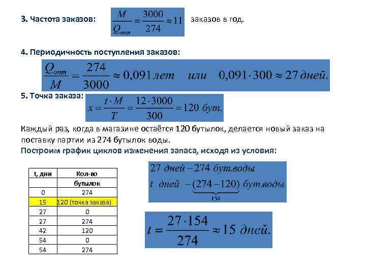 3. Частота заказов:    заказов в год.  4. Периодичность поступления заказов: