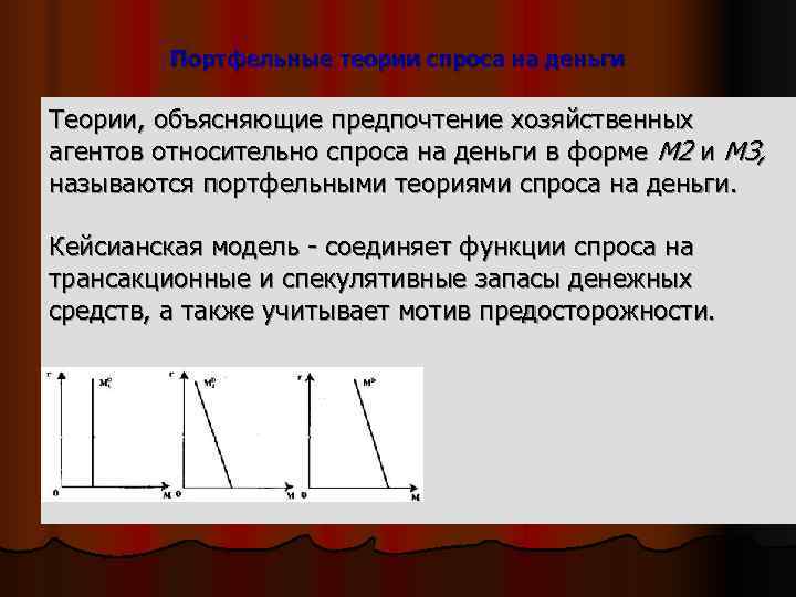    Портфельные теории спроса на деньги Теории, объясняющие предпочтение хозяйственных агентов относительно