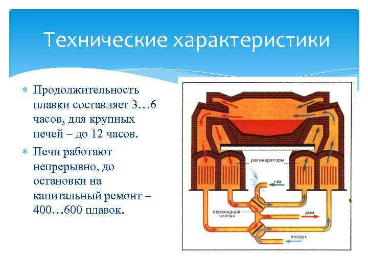   Технические характеристики  Продолжительность  плавки составляет 3… 6  часов, для