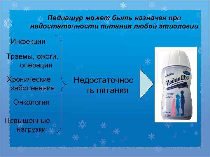    Педиашур может быть назначен при  недостаточности питания любой этиологии 