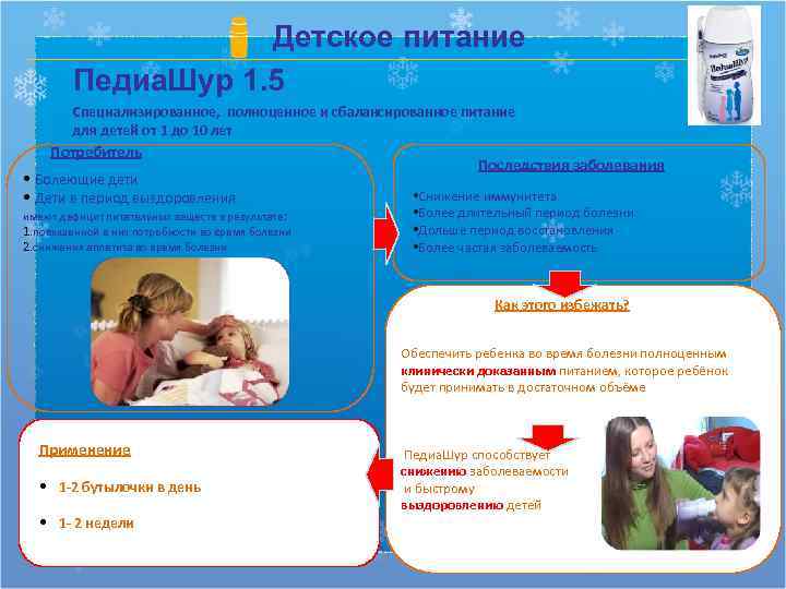     Детское питание   Педиа. Шур 1. 5  