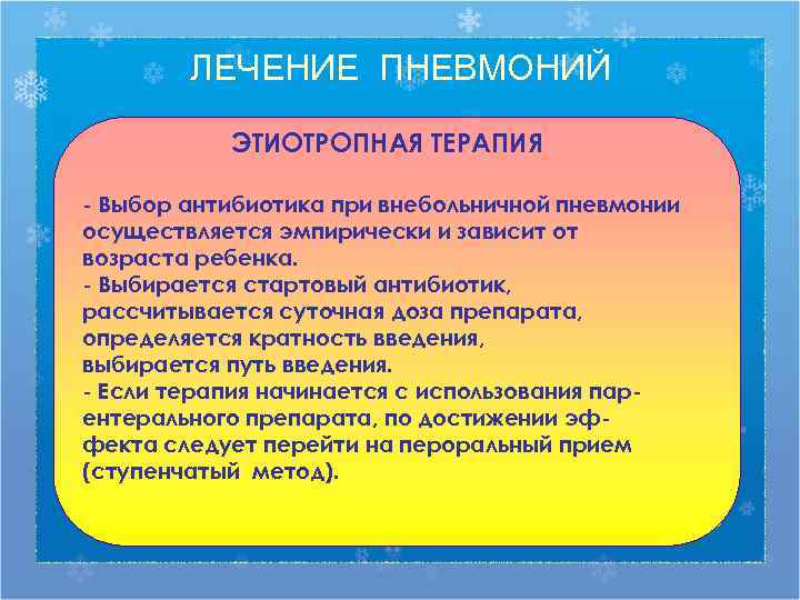   ЛЕЧЕНИЕ ПНЕВМОНИЙ   ЭТИОТРОПНАЯ ТЕРАПИЯ - Выбор антибиотика при внебольничной пневмонии