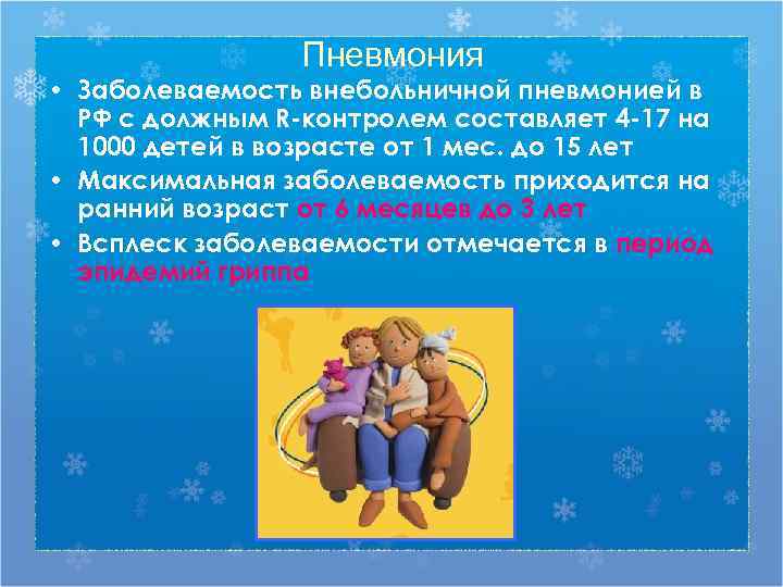    Пневмония • Заболеваемость внебольничной пневмонией в  РФ с должным R-контролем