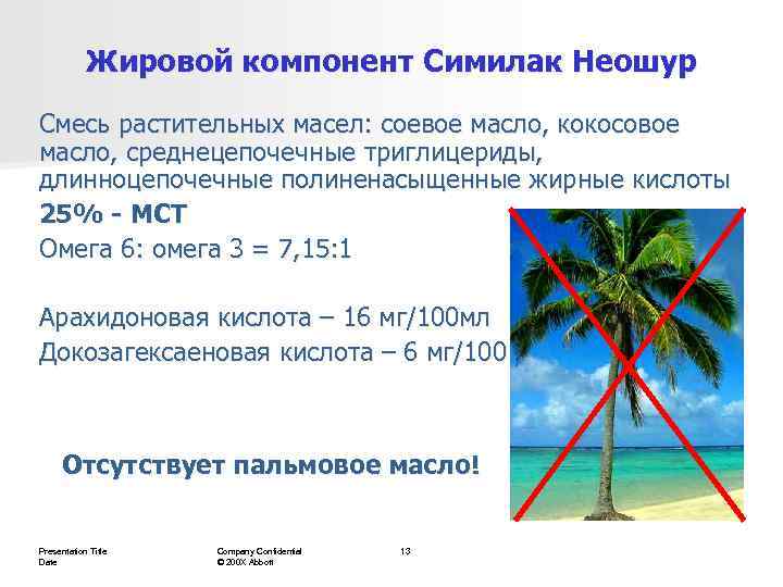   Жировой компонент Симилак Неошур Смесь растительных масел: соевое масло, кокосовое масло, среднецепочечные