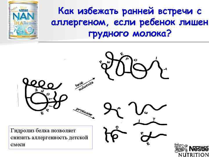     Как избежать ранней встречи с    аллергеном, если