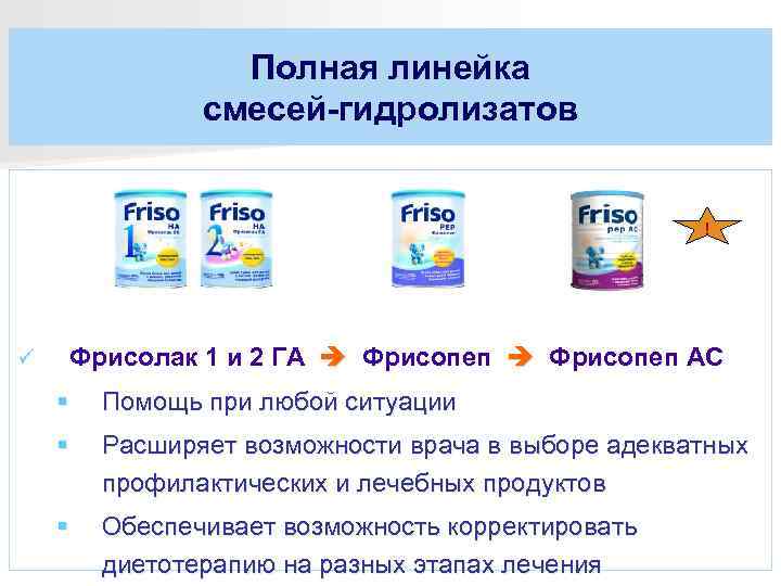    Полная линейка    смесей-гидролизатов     !