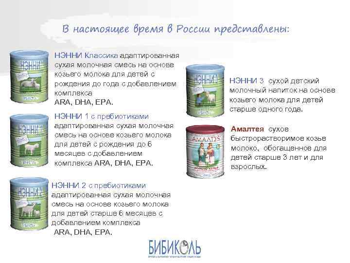 НЭННИ Классика адаптированная сухая молочная смесь на основе козьего молока для детей с рождения
