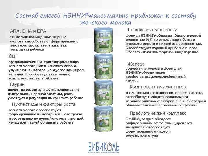  АRA, DHA и EPA     Легкоусвояемые белки эти полиненасыщенные жирные