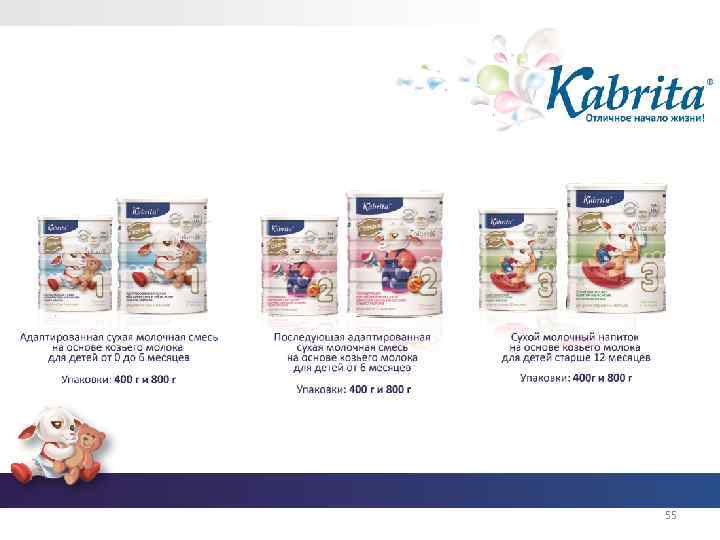   Kabrita® GOLD n Картинки  смеси, все 3 формулы   