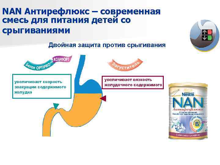 NAN Антирефлюкс – современная смесь для питания детей со срыгиваниями    Двойная