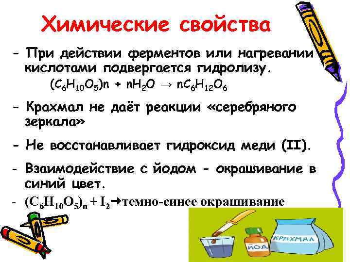   Химические свойства - При действии ферментов или нагревании с  кислотами подвергается