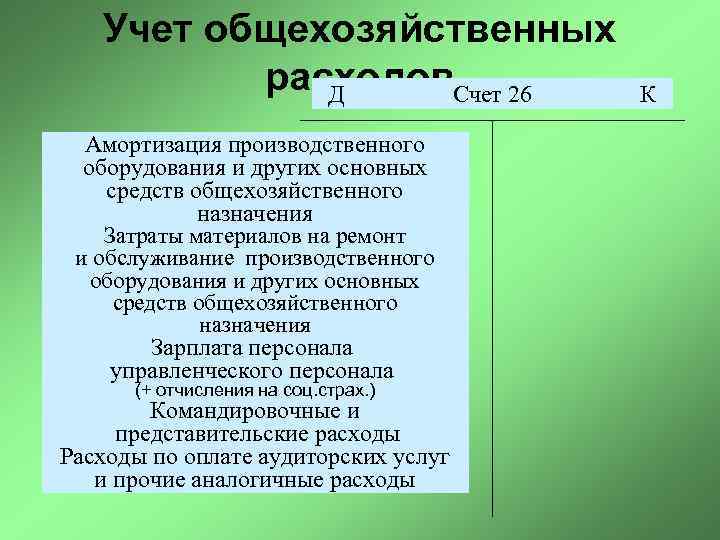   Учет общехозяйственных  расходов. Счет 26   Д   