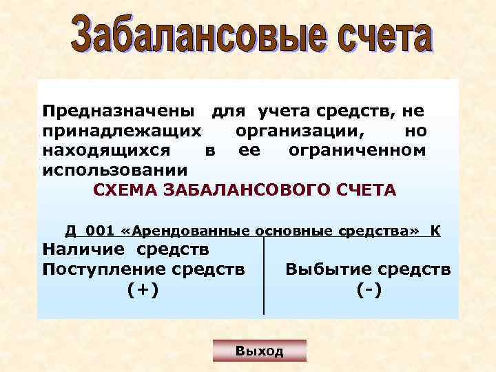 Предназначены для учета средств, не принадлежащих организации, но находящихся в ее Предназначены для учета средств, не принадлежащих организации, но находящихся в ее